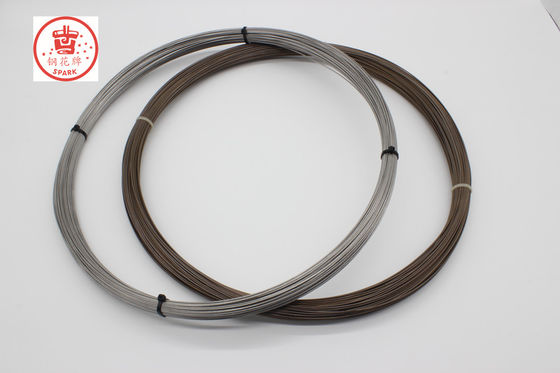 Étincelle Fe-Cr-Al 0cr21al6nb Résistant à bobine Fil chauffant 0.03-10.00 0.08-0.4 mm Nu